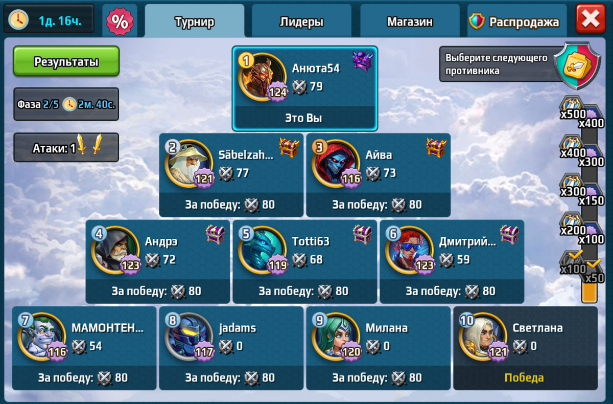 Тут за победу дали 79 очков, потому как я за секунду убила соперника.