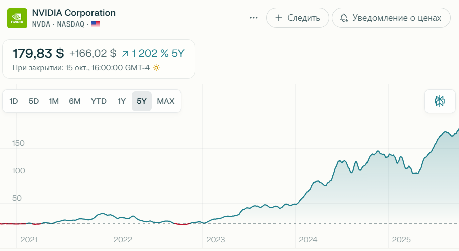 <img src="https://img1.teletype.in/files/05/7f/057f3023-f0b1-4be4-9e16-ff8f6d9e5e2f.png" itemprop="contentUrl">