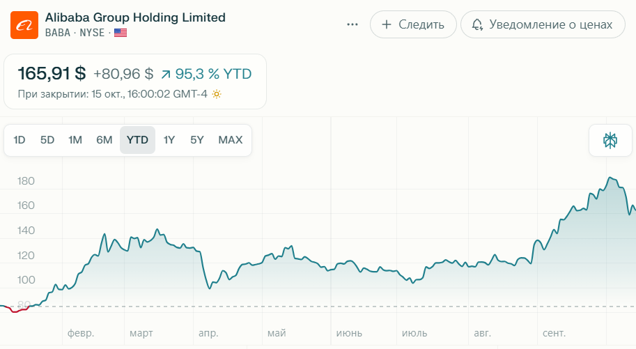 <img src="https://img2.teletype.in/files/5a/bd/5abd252d-6929-41ce-8045-602ffb5e0f85.png" itemprop="contentUrl">