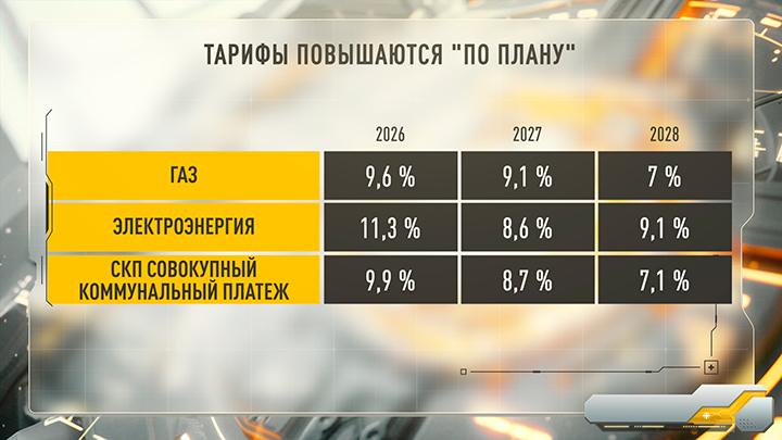 Инфографика Царьграда