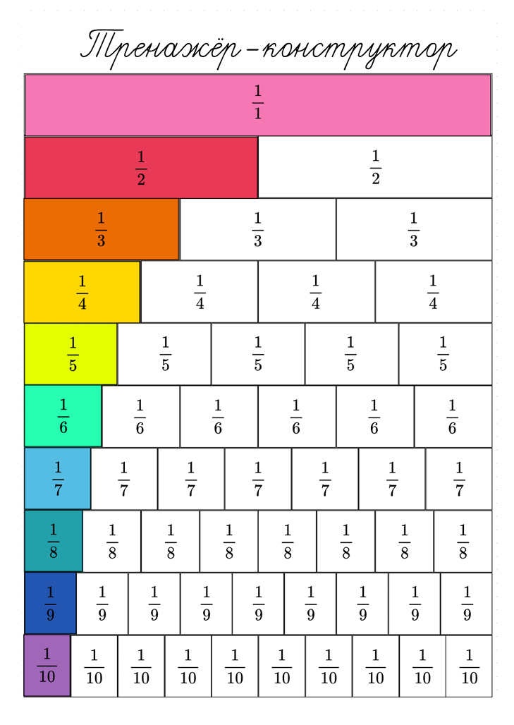 🧩 Тренажёр-конструктор «Дроби»

