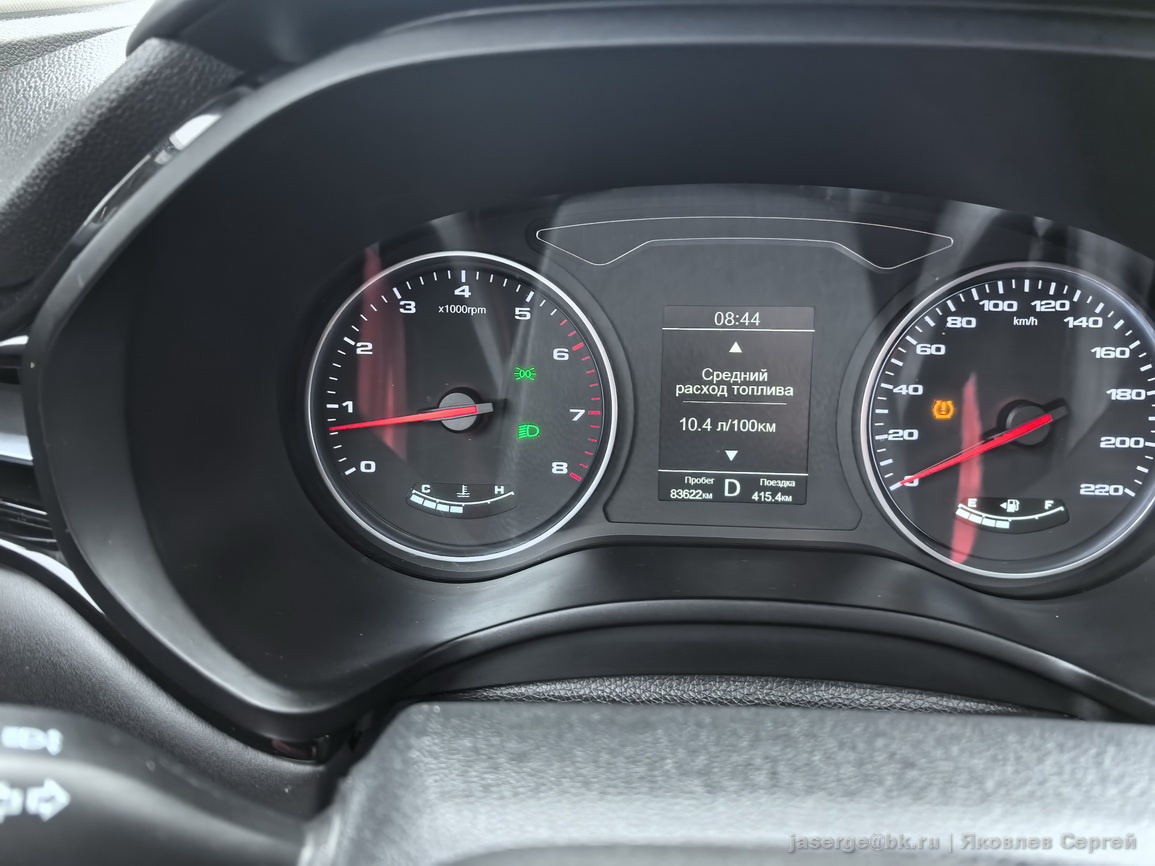 Показатели в начале проката