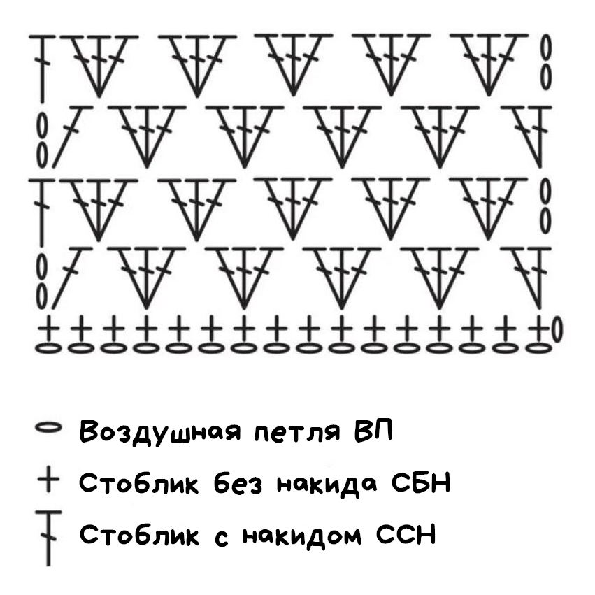 Схема вязания образца