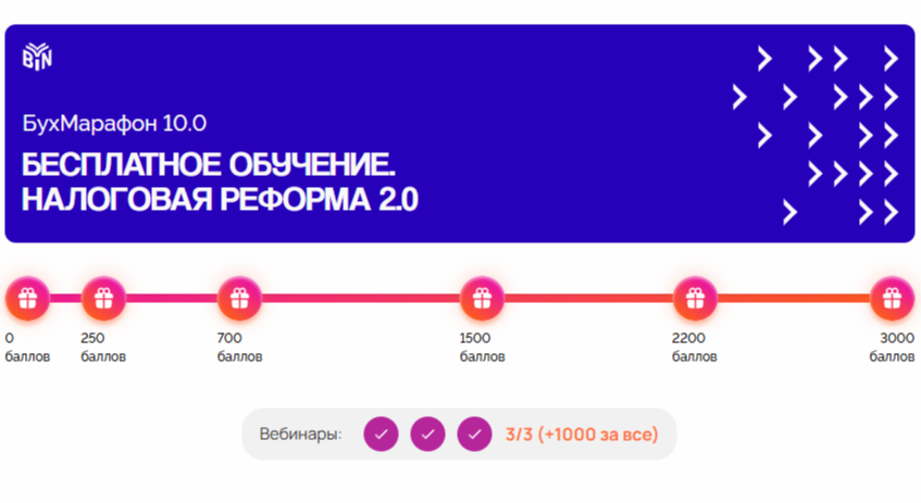 Бесплатный курс окончен, далее платный