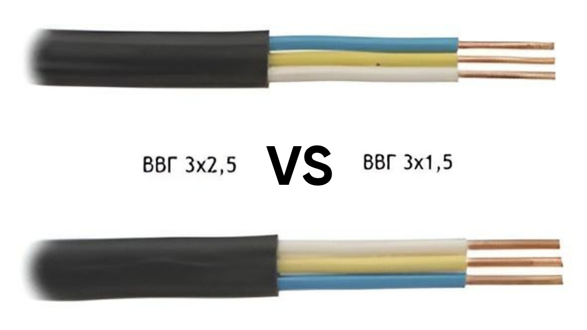 Фото взято из статьи «Можно ли на розетки ставить 1,5 квадрата (полторашку)?» от Советы Дмитрия.