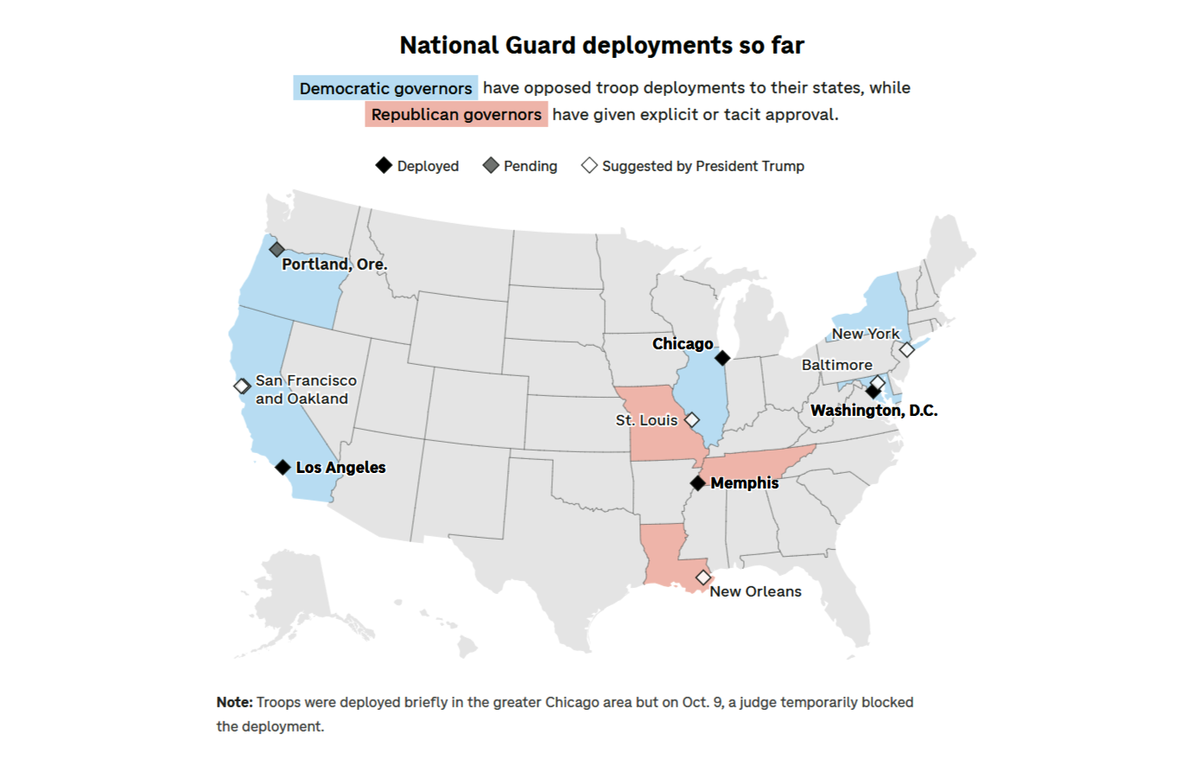 Карта США с указанием городов, в которые администрация Трампа ввела или планирует ввести силы Нацгвардии. Голубым фоном отмечены штаты, в которых губернаторами являются демократы, розовым - республиканцы. В города, отмеченные черным ромбом, войска уже были введены, серым ромбом - решение о вводе войск на рассмотрении в суде, белым ромбом отмечены города, названные президентом Трампом в качестве будущих кандидатов на ввод Нацгвардии. Источник: https://www.npr.org/