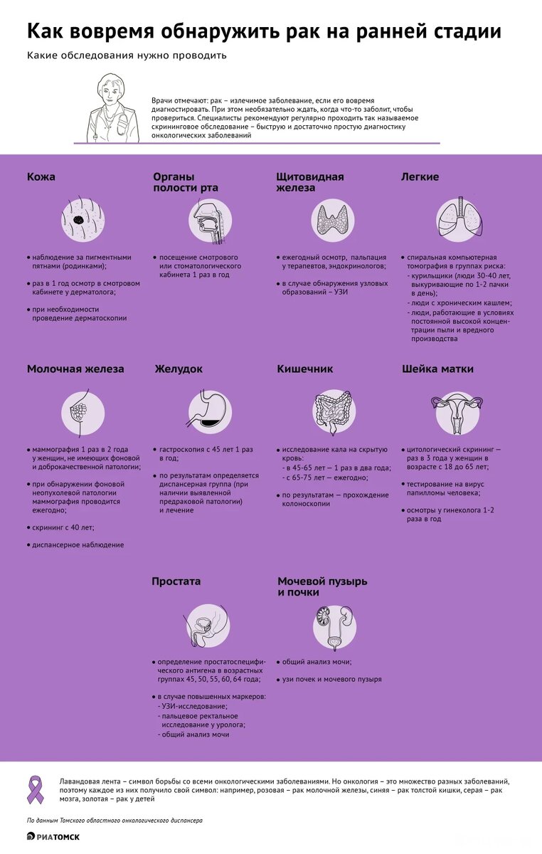          ., © РИА Томск. Лариса Лавникович