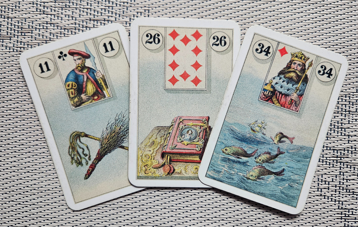 Общая энергия дня