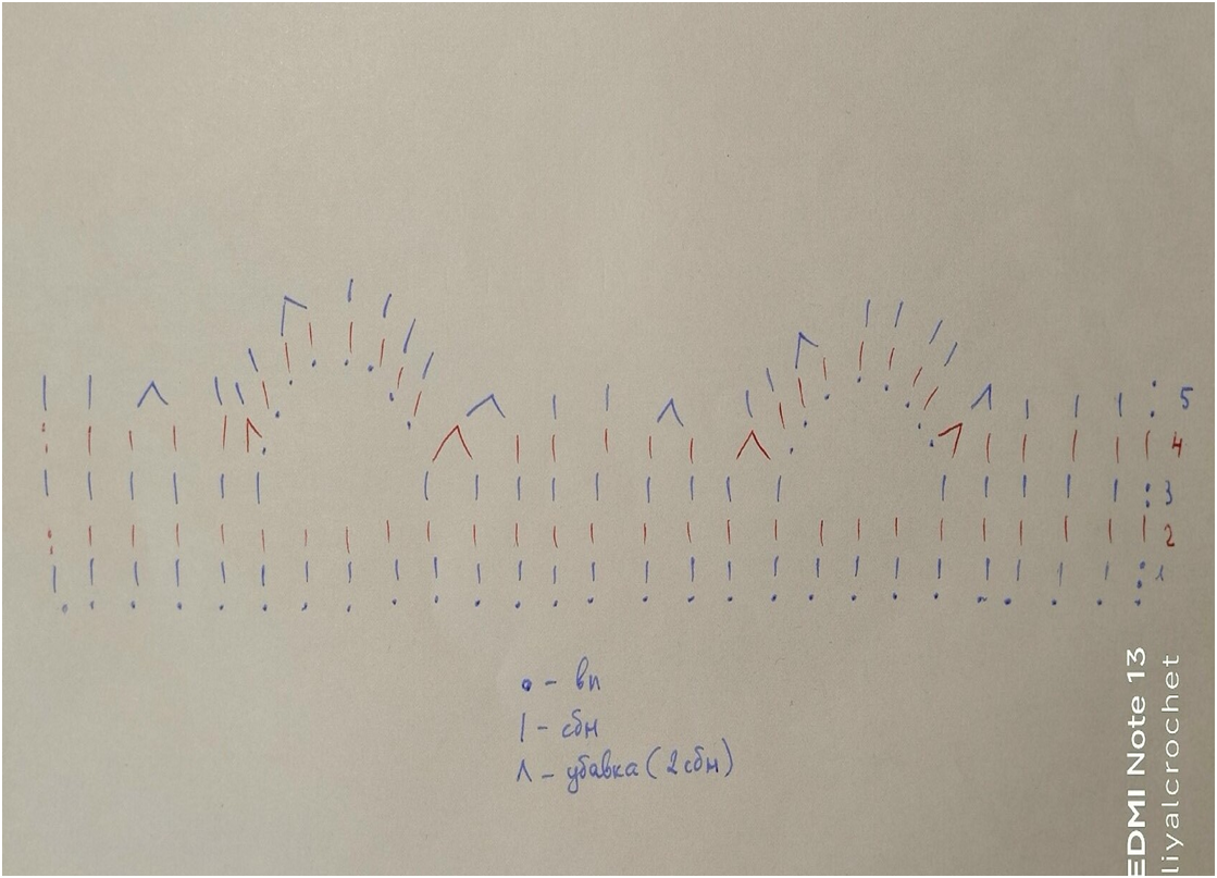 Личный архив