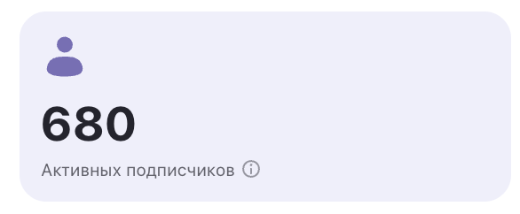 За последние 3 недели на мой платный закрытый контент подписалось почти 600 человек.
