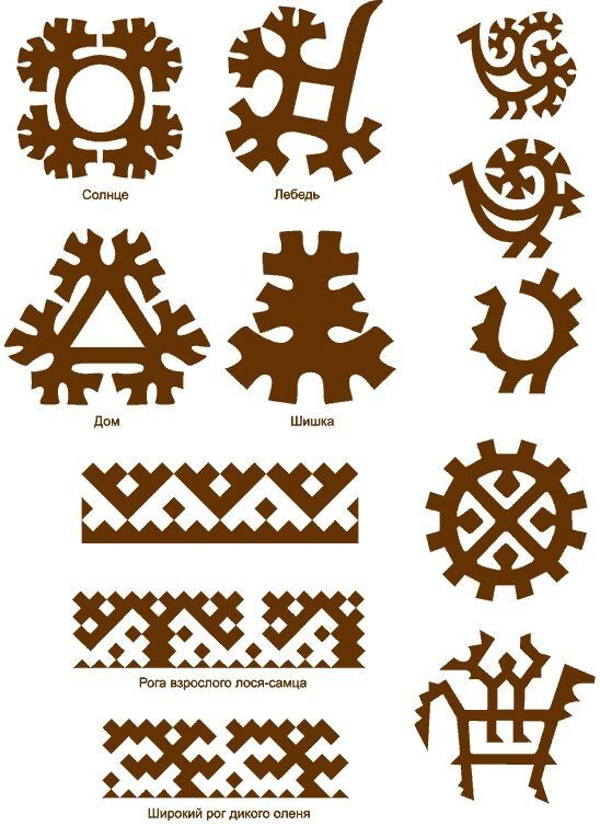 Орнаменты народов Ханты и Манси. Кстати они считали одежду не готовной и не пригодной к носи, если на неё не нанесли никаких узоров