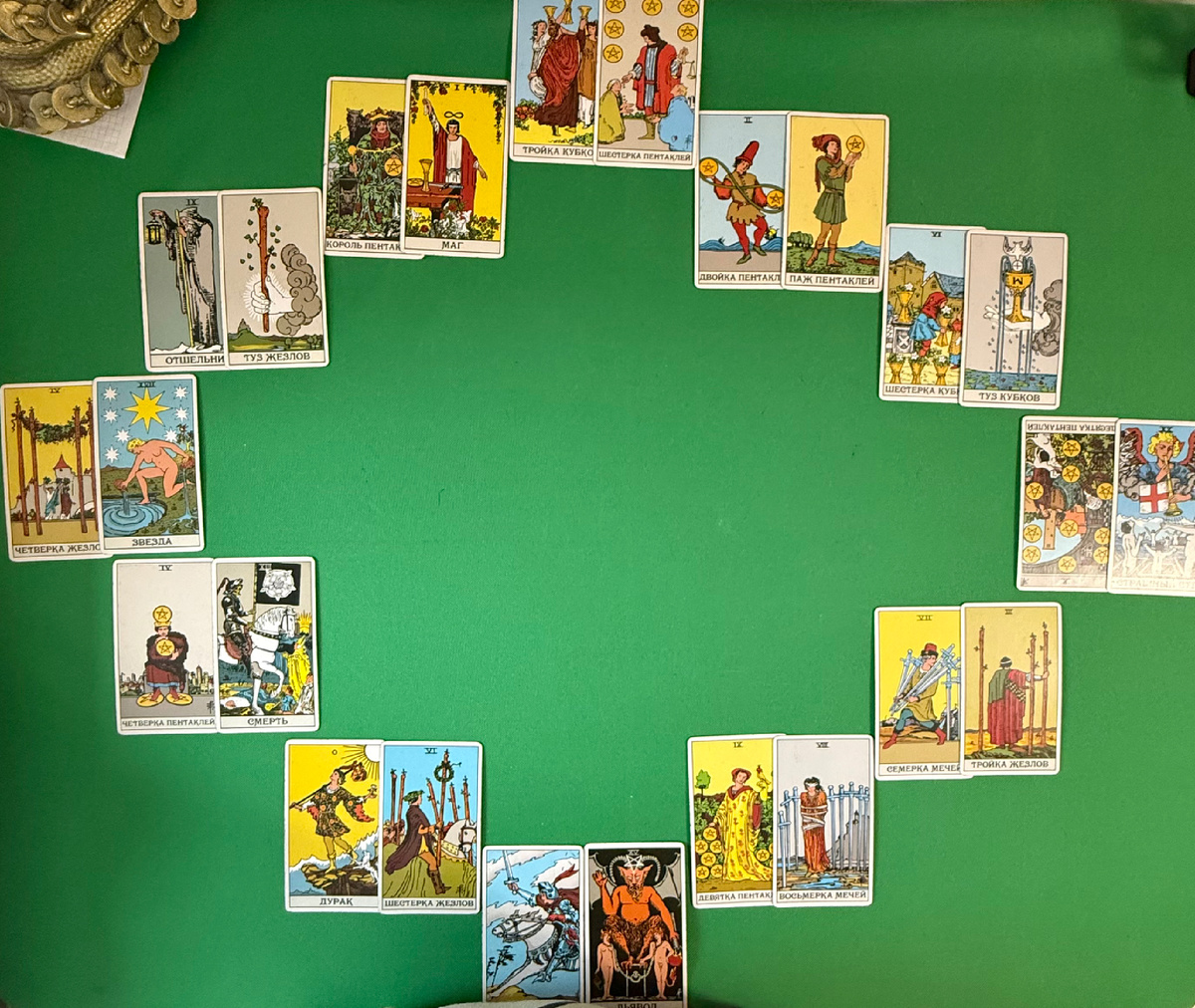 Что меня ожидает в течение полугода? Какие события произойдут в основных сферах моей жизни?