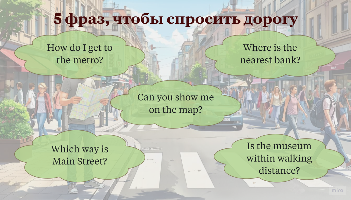 ТОП 5 English