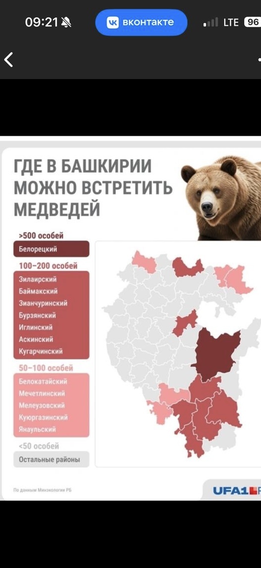 Статистика по косолапым в Башкортостане