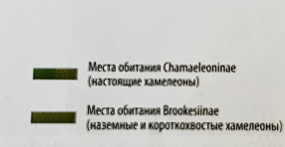 Обозначения 