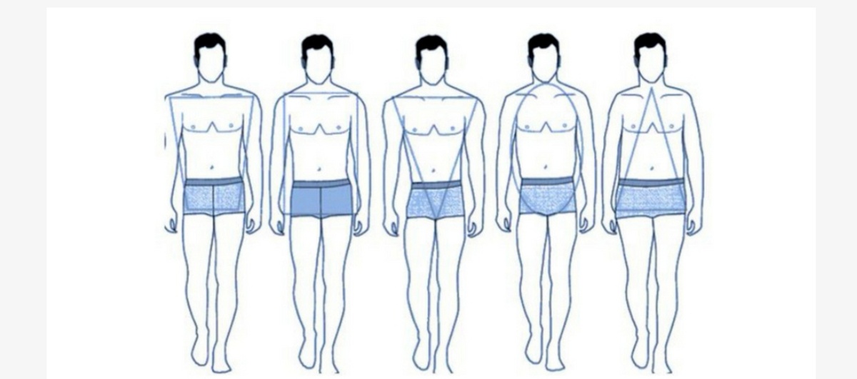 Мужские силуэты. Очень удобно знать свой при выборе одежды. Не всем, знаете ли, подходит "набор лентяя" футболка и джинсы. 