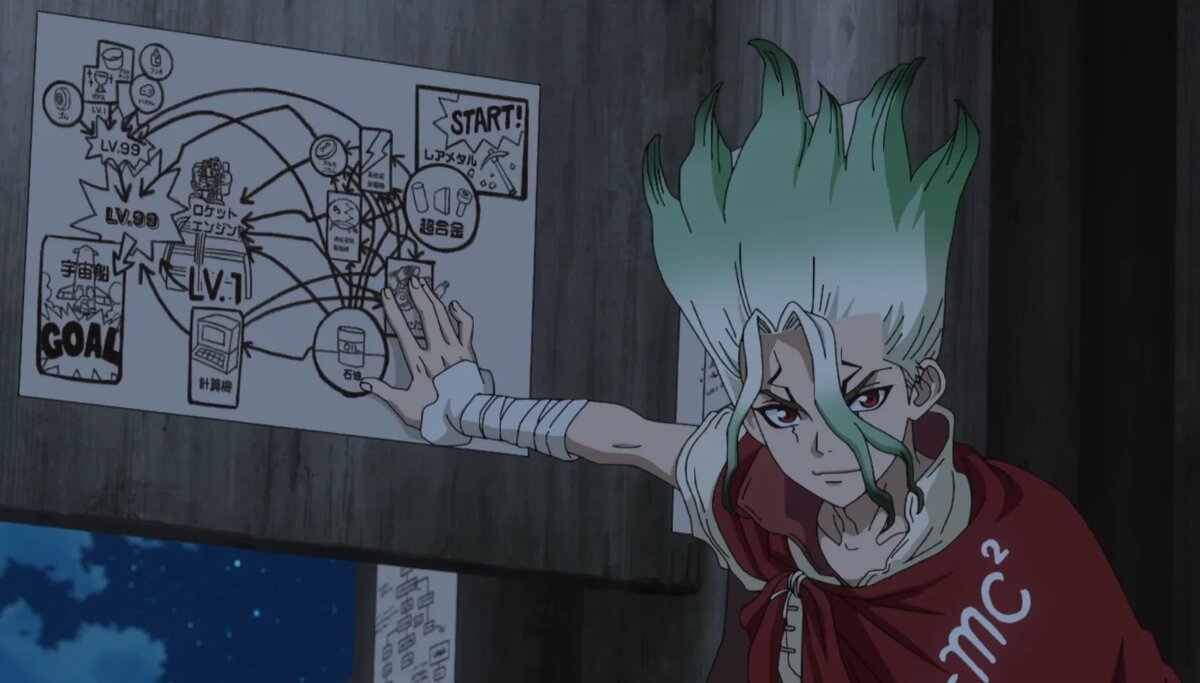 Кадр из аниме «Доктор Стоун: Научное будущее»   📷