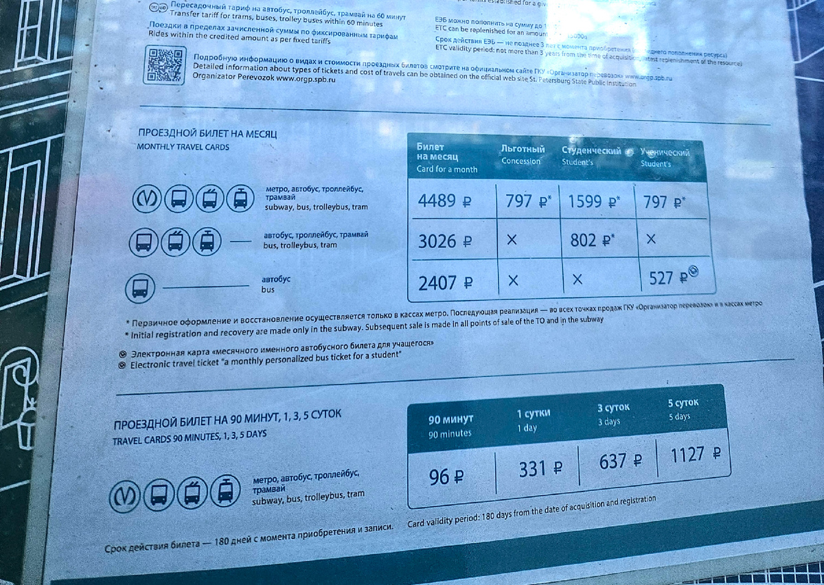 Стоимость проездных в Петербурге, октябрь 2025