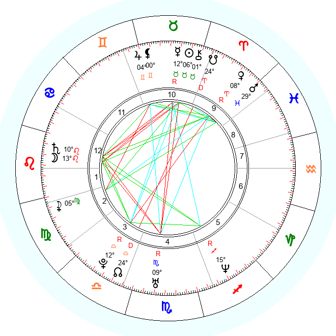 Карта Ирины Усольцевой без сетки домов