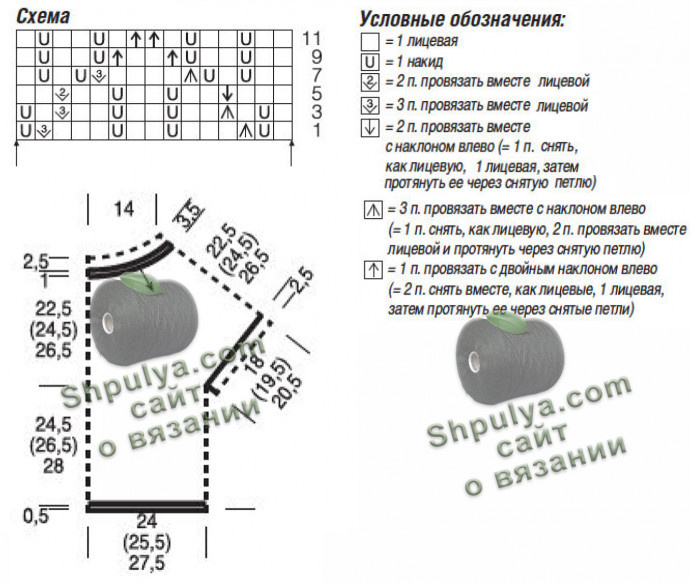 Выкройка и схема вязания ажурного пуловера