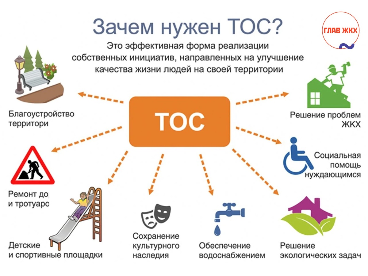 В Приморье программа поддержки ТОСов вырастет почти в два раза
