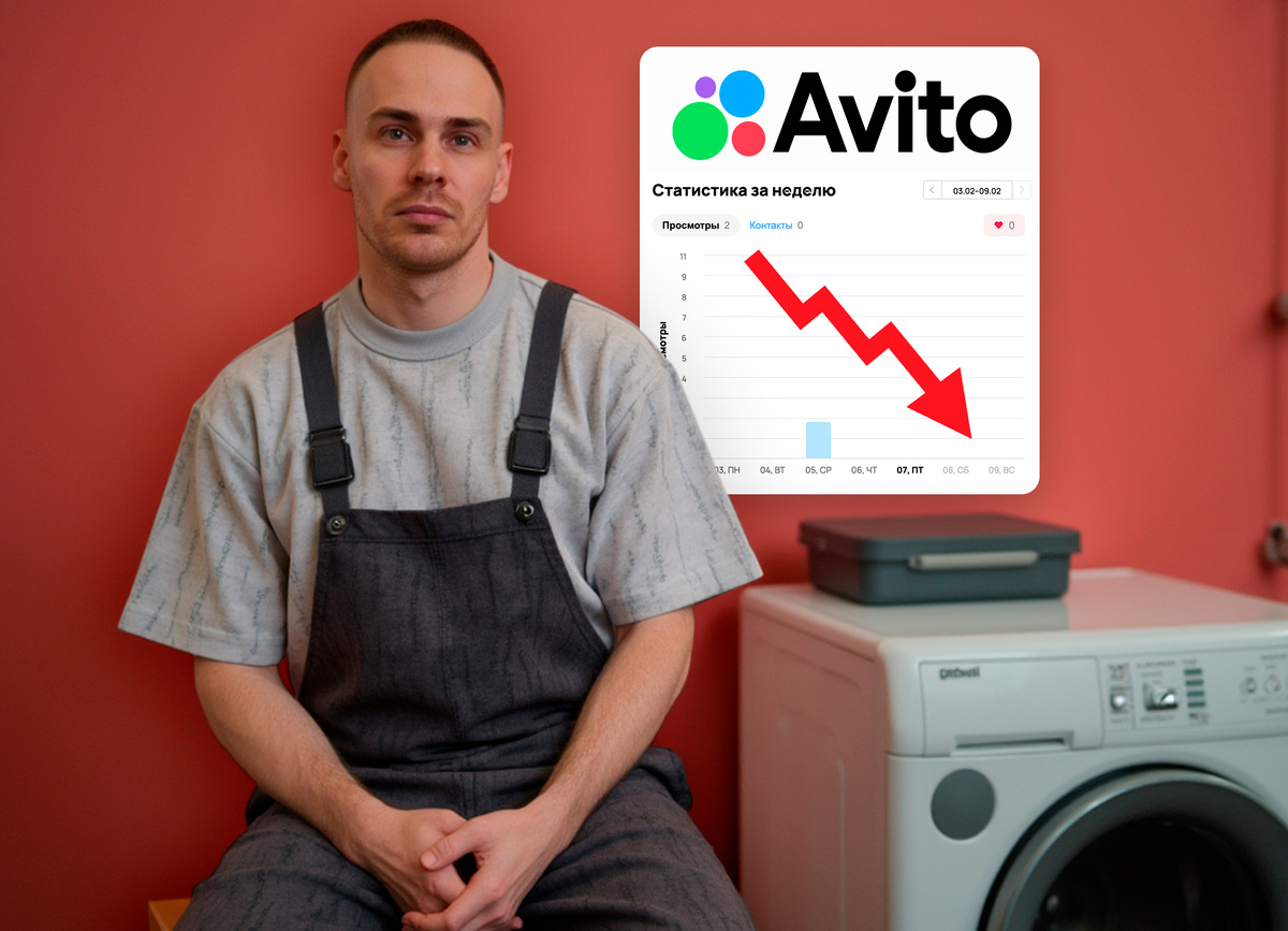 Нанять авитолога или самому настравить рекламу на Авито? Что выгоднее в 2025
