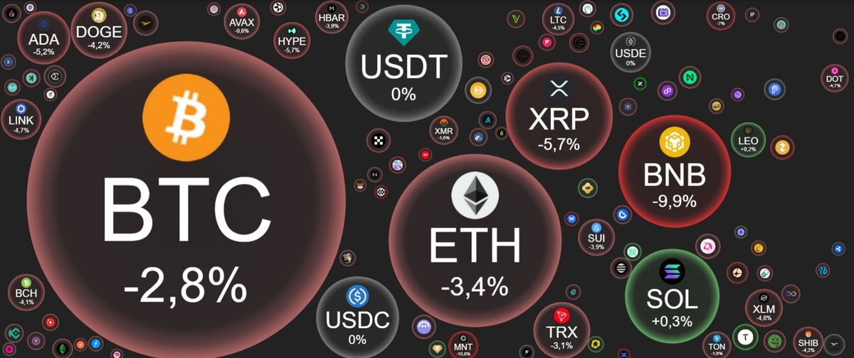 Создать карусель