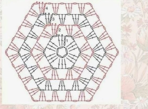 Схема бабушкиного шестиугольника