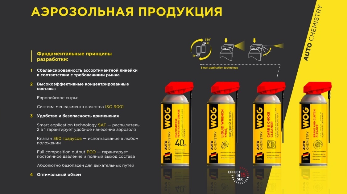 Очень удобно, что баллон можно держать в любом положении, мало кто из производителей может этим похвастаться