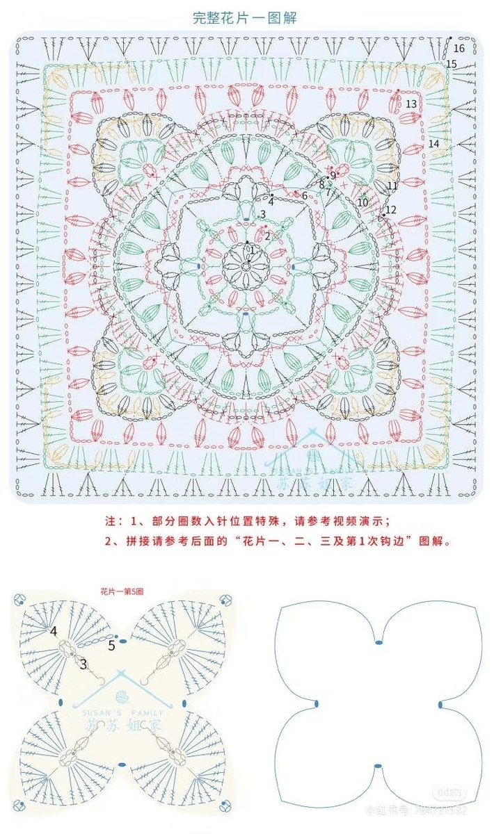 Модель 1. Схемы 1.