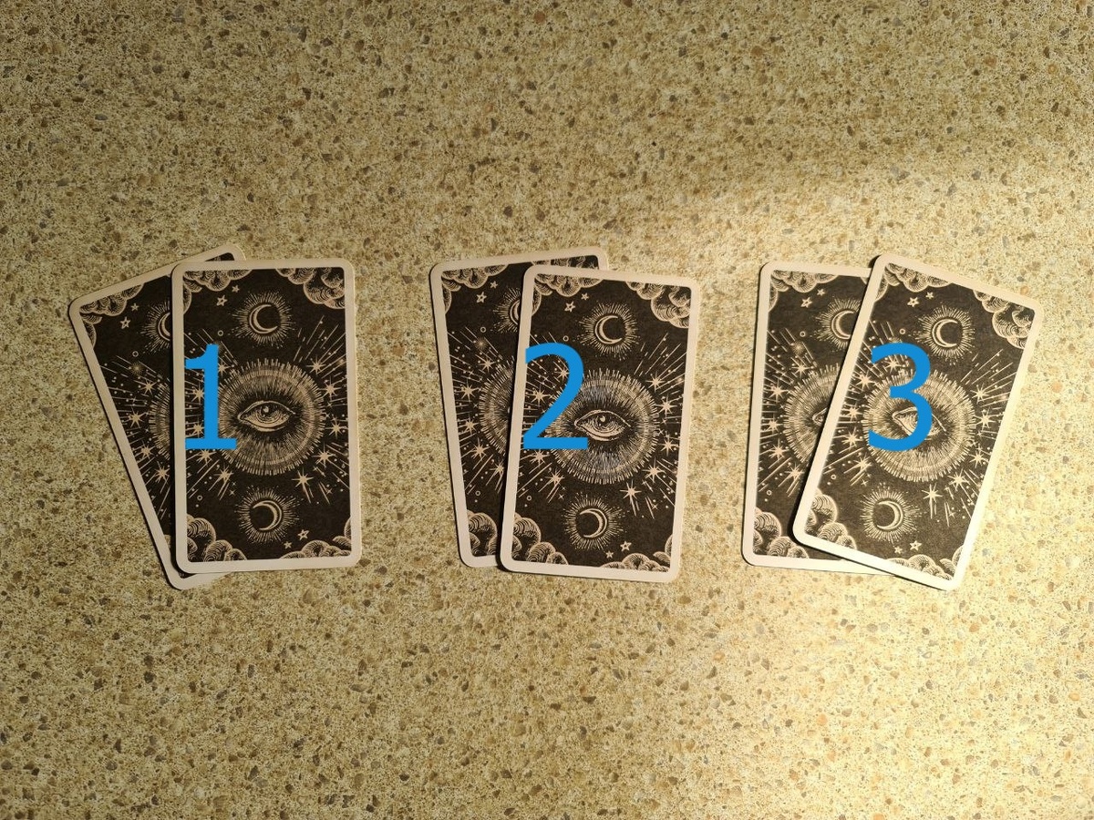 Позиции расклада. Фото автора