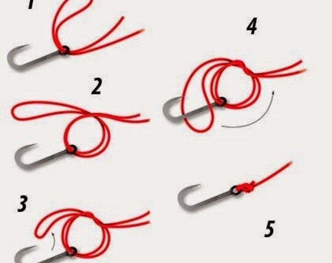 Мастер-класс: учимся вязать самые эффективные узлы для рыбалки