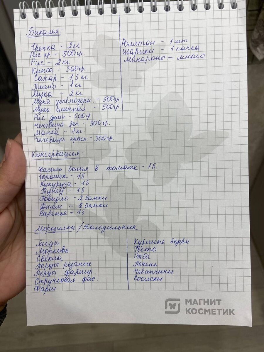 Свежие овощи и фрукты в этот список не вносила, и такие ежедневные расходники как хлеб, молоко и т.д.