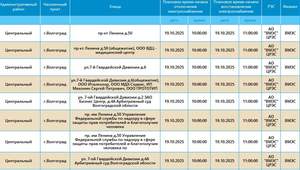    Скриншот: компания "Россети Юг"