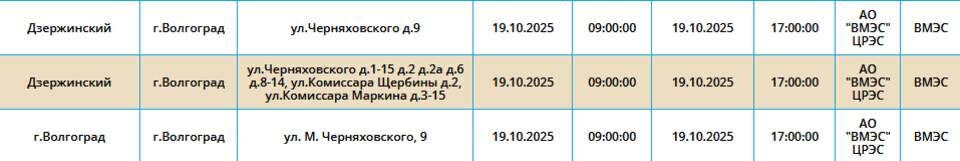    Скриншот: компания "Россети Юг"