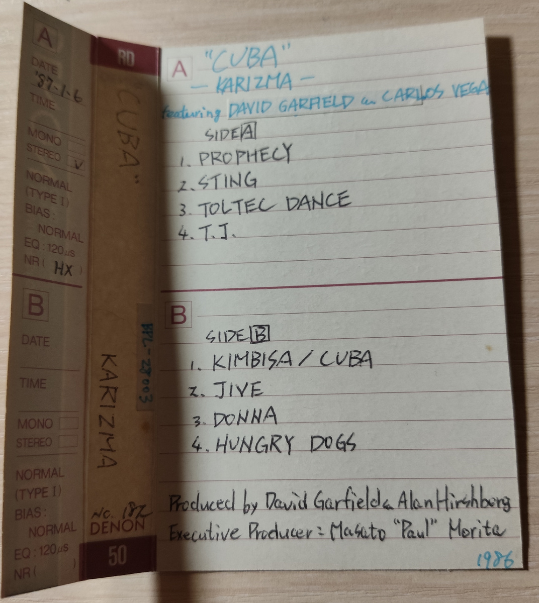 Вкладыш с обратной стороны