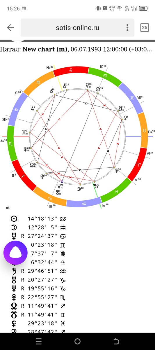 Космонрамма Екатерины Полянской