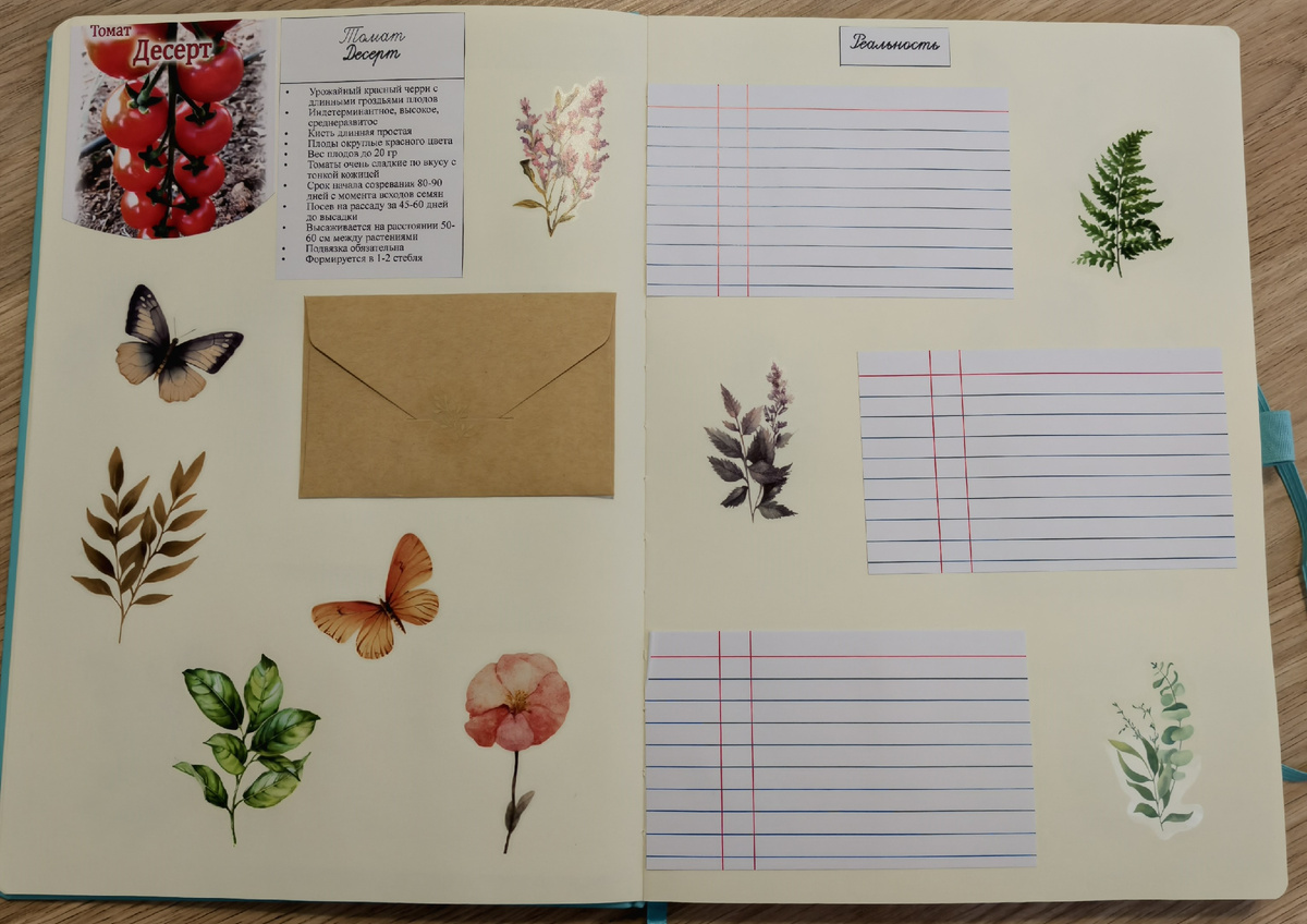 Томат "Десерт"