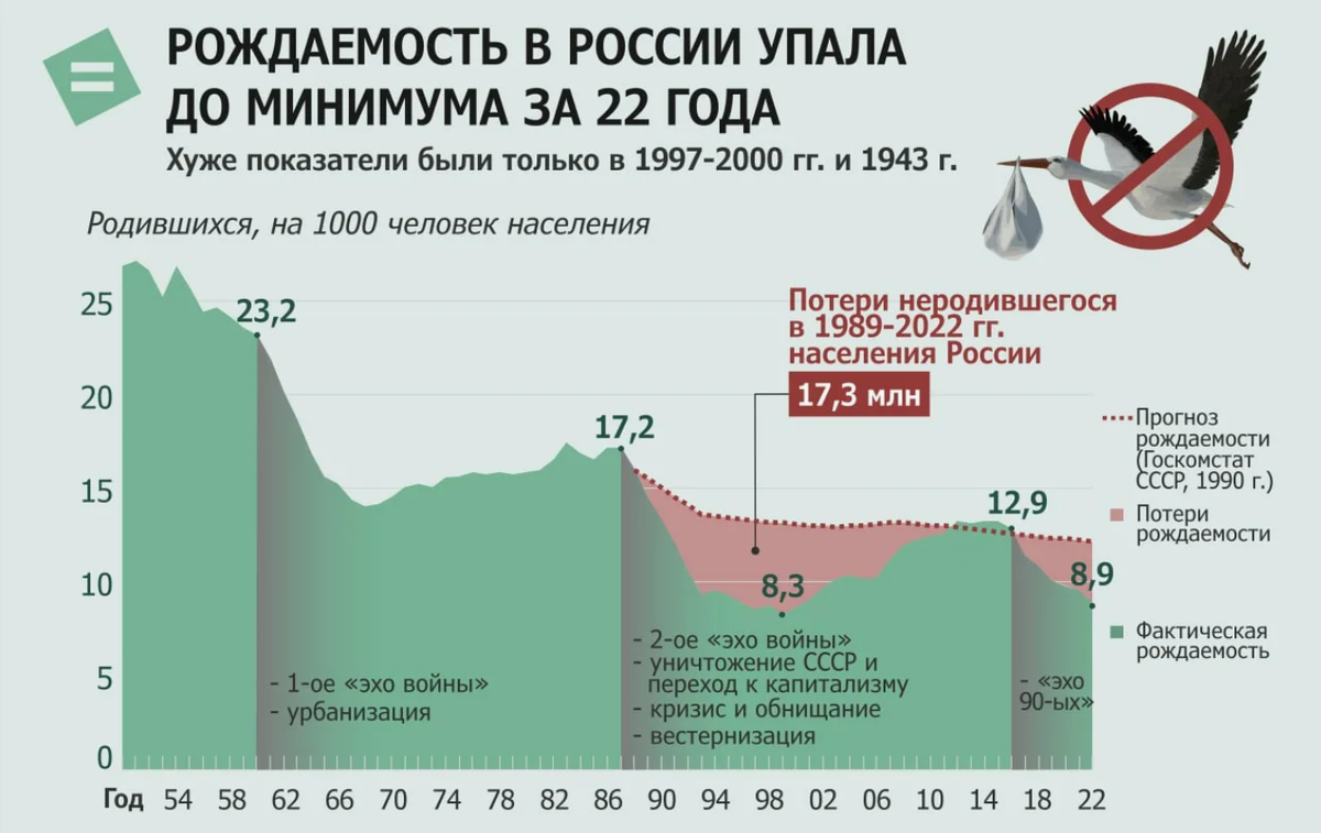  (изображение взято из открытых источников)