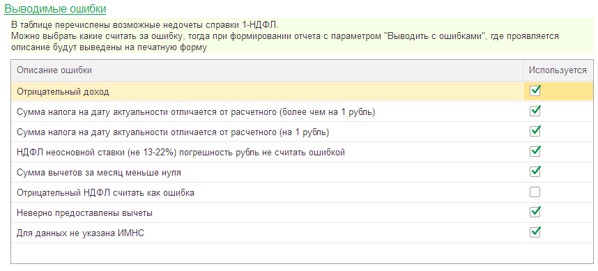 Рекомендуемые установки для проверки ошибок