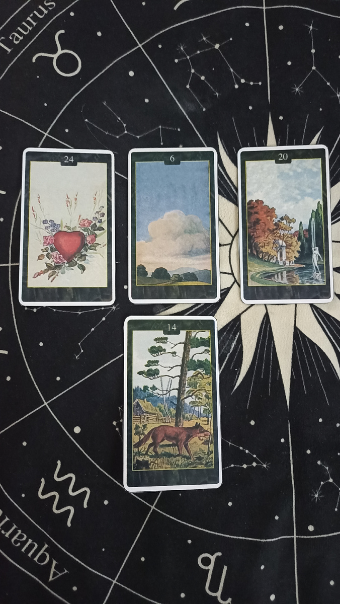 Расклад Ленорман на тему: Получится ли задуманное?