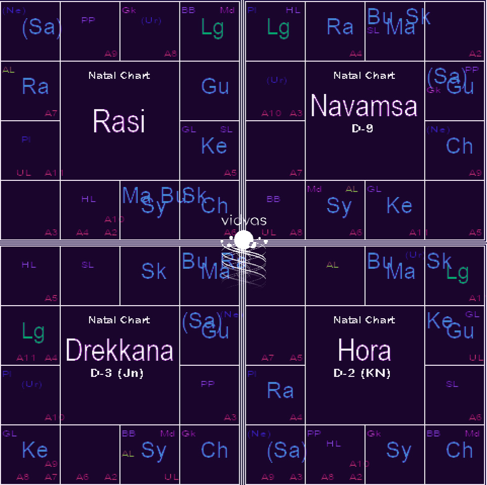 Натальная карта открытия практики в безлуние