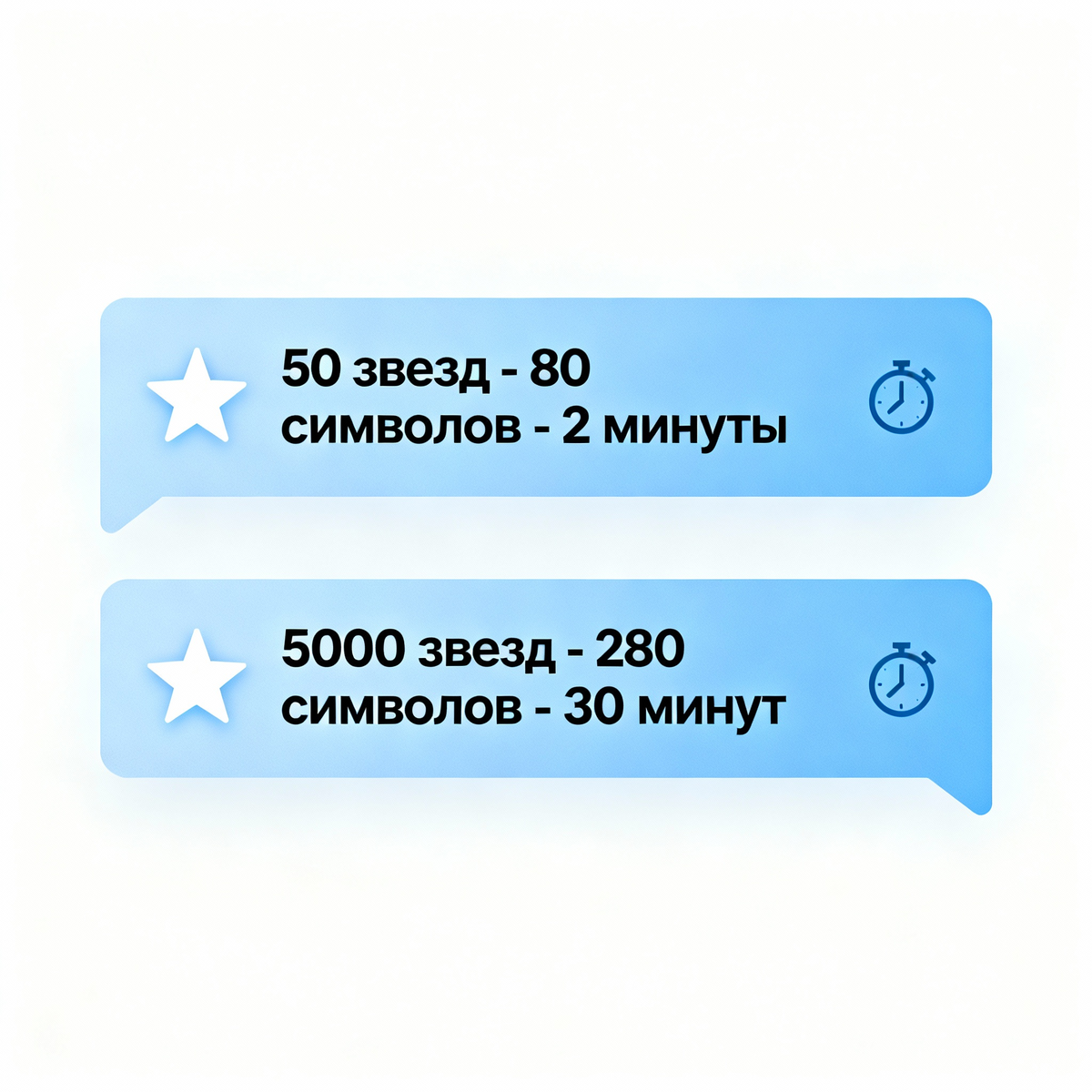 Система монетизации комментариев в стримах Telegra