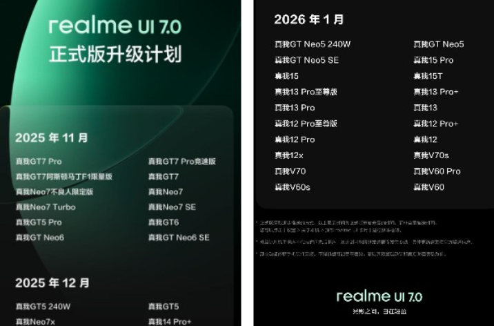 Realme UI 7: Самая плавная оболочка на Android