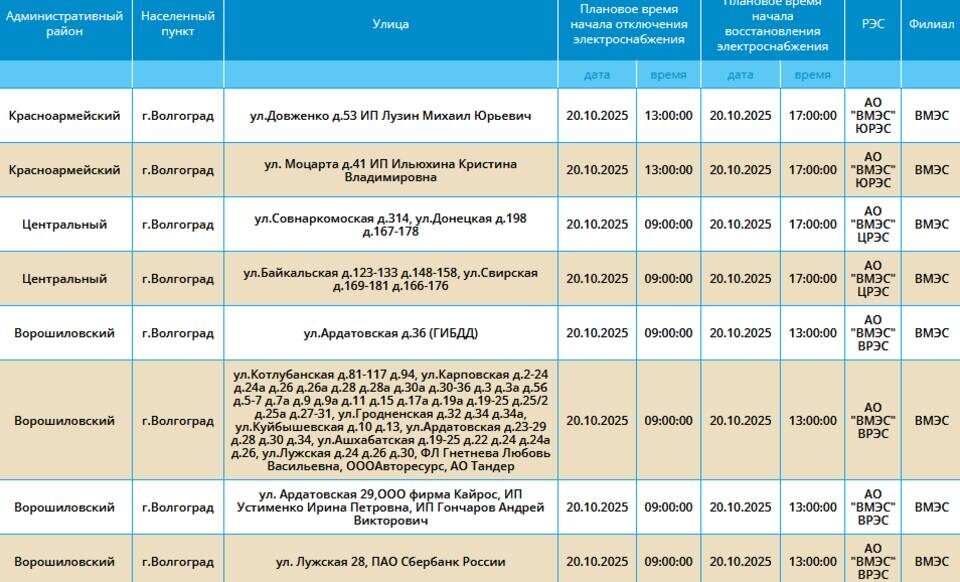    Скриншот: компания "Россети Юг"