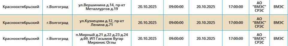    Скриншот: компания "Россети Юг"