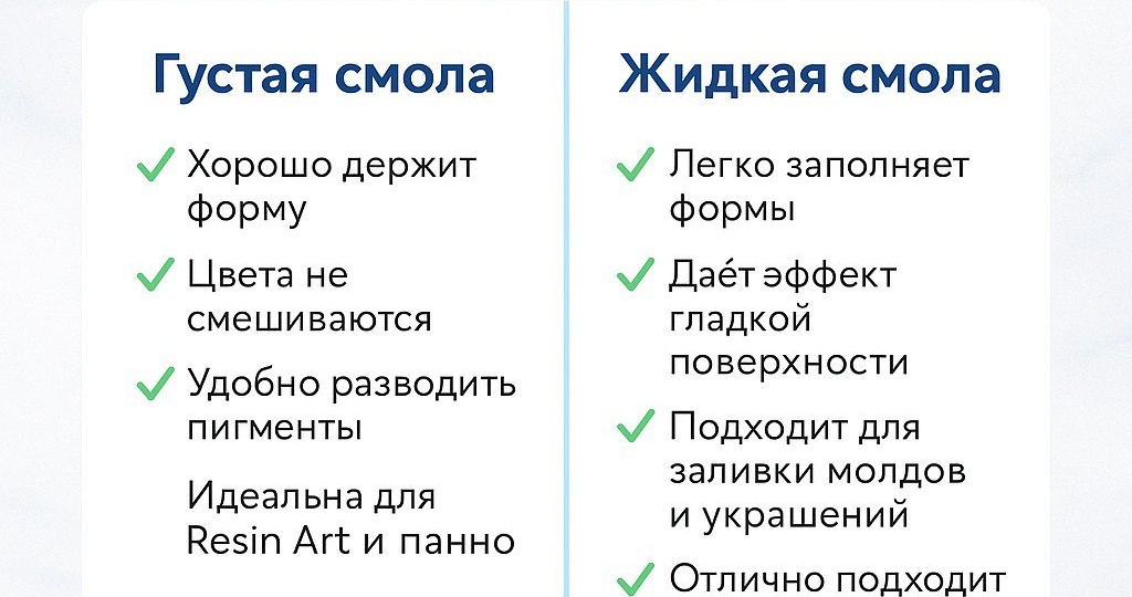 💧 Какую смолу выбрать: густую или жидкую