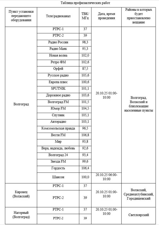    Скриншот: облком информационных технологий.