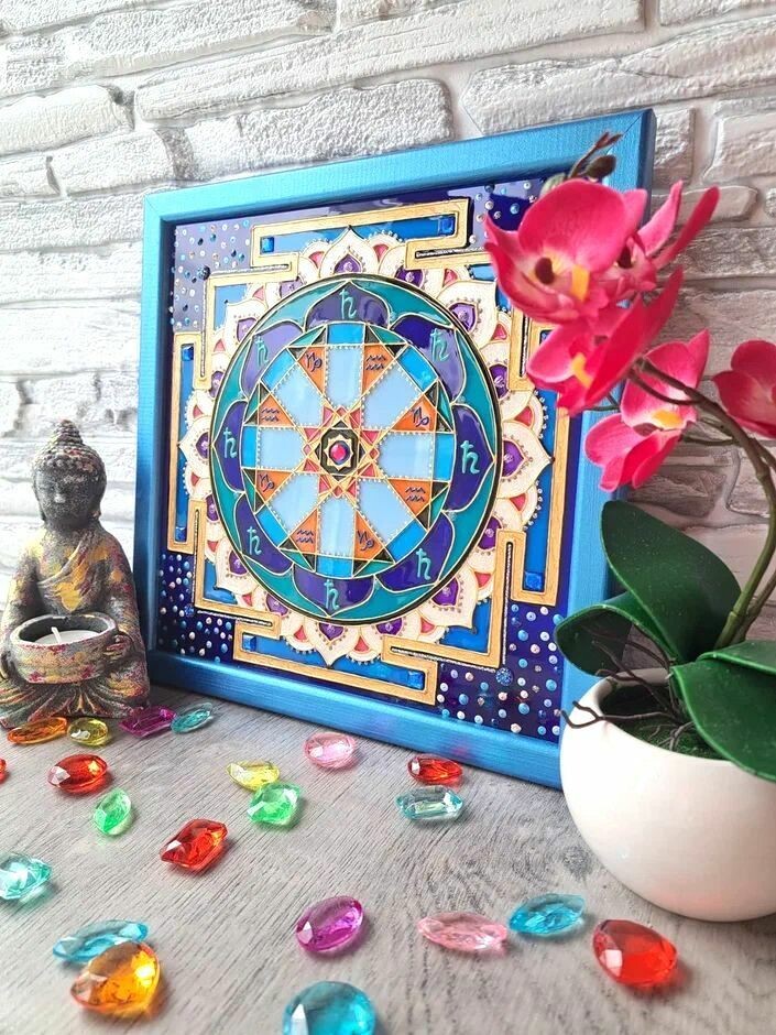 Янтра Сатурна Шани