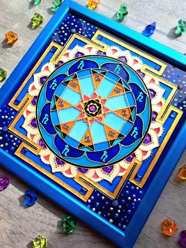 Янтра Сатурна Шани